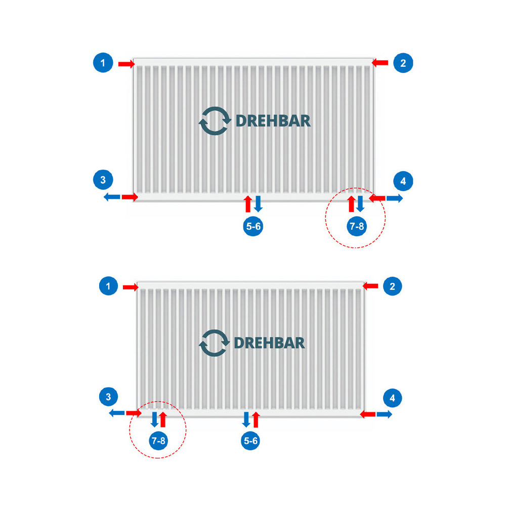 Belrad Typ 22 Universalheizkörper Ventilheizkörper Mittelanschluss mit 8 Anschlüssen 300 x 1000 (HxB)-982W-9